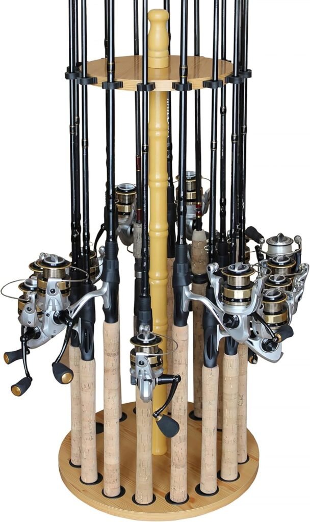 Best Fishing Rod Holders