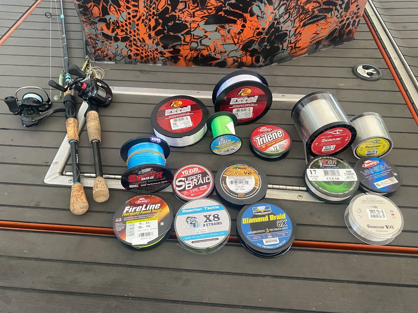 “From Novice to Pro: Choosing the Best Fishing Line for Every Catch”